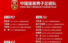中国男足最新一期大名单出炉，7名U23年轻球员强势入围，展现新生代力量持续崛起，足球未来可期