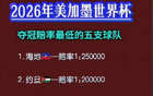 国足再遭重创！0进球记录刷新历史，球迷热议世界杯夺冠赔率，虎扑神帖引发扎心讨论，庄家因担忧局势竟不敢开盘 betting ！