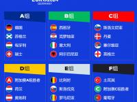 尼克斯VS骑士直播_尼克斯VS骑士免费高清在线直播_尼克斯VS骑士免费直播视频直播